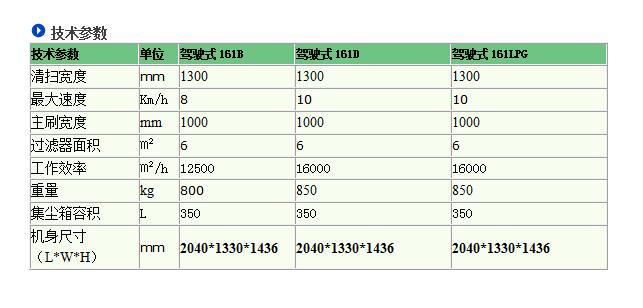 驾驶式扫地机、全自动扫地机、扫地吸尘机、自走式扫地机、IPC扫地机、进口扫地机、广州扫地机、广州市扫地机、广东扫地机、广东省扫地机、扫地机厂家、扫地机超市、佛山扫地机、佛山市扫地机、中山扫地机、东莞扫地机、珠海扫地机、江门扫地机、深圳扫地机、惠州扫地机、汕头扫地机、湛江扫地机、茂名扫地机、韶关扫地机、肇庆扫地机、阳江扫地机、云浮扫地机、梅州扫地机、河源扫地机、潮州扫地机、揭阳扫地机、汕尾扫地机、中山市扫地机、东莞市扫地机、珠海市扫地机、江门市扫地机、深圳市扫地机、惠州市扫地机、汕头市扫地机、湛江市扫地机、茂名市扫地机、韶关市扫地机、肇庆市扫地机、阳江市扫地机、云浮市扫地机、梅州市扫地机、河源市扫地机、潮州市扫地机、揭阳市扫地机、汕尾市扫地机、